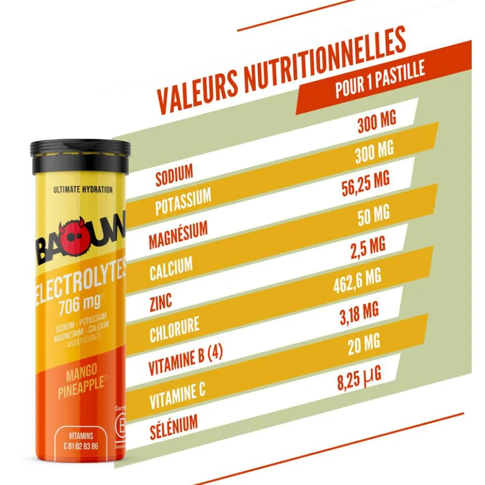 Elettroliti Baouw Pastilles Electrolytes (x10) 50 g. Mangue Ananas
