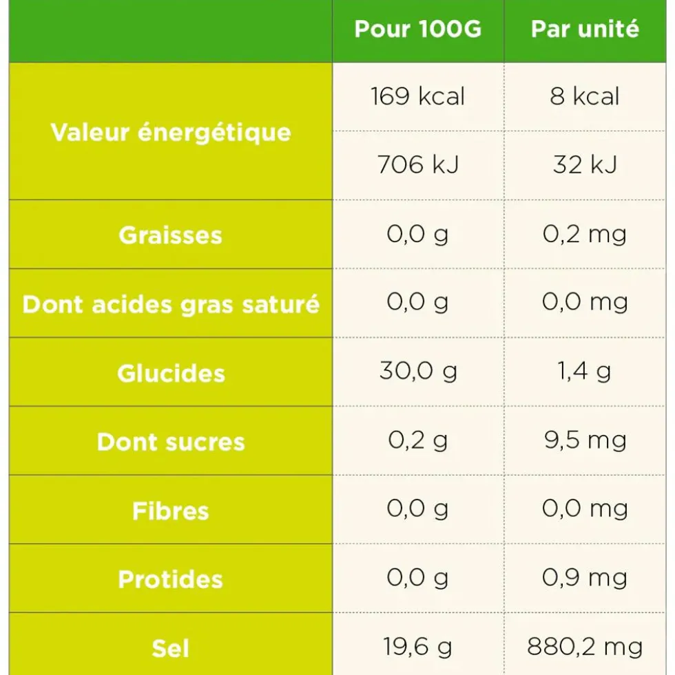 Elettroliti TA Energy Pastilles Electrolytes (x12) Tropical