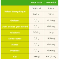 Elettroliti TA Energy Pastilles Electrolytes (x12) Wild Berry