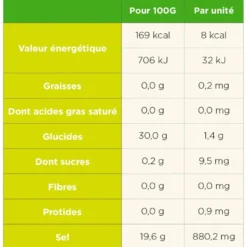 Elettroliti TA Energy Pastilles Electrolytes (x12) Agrume