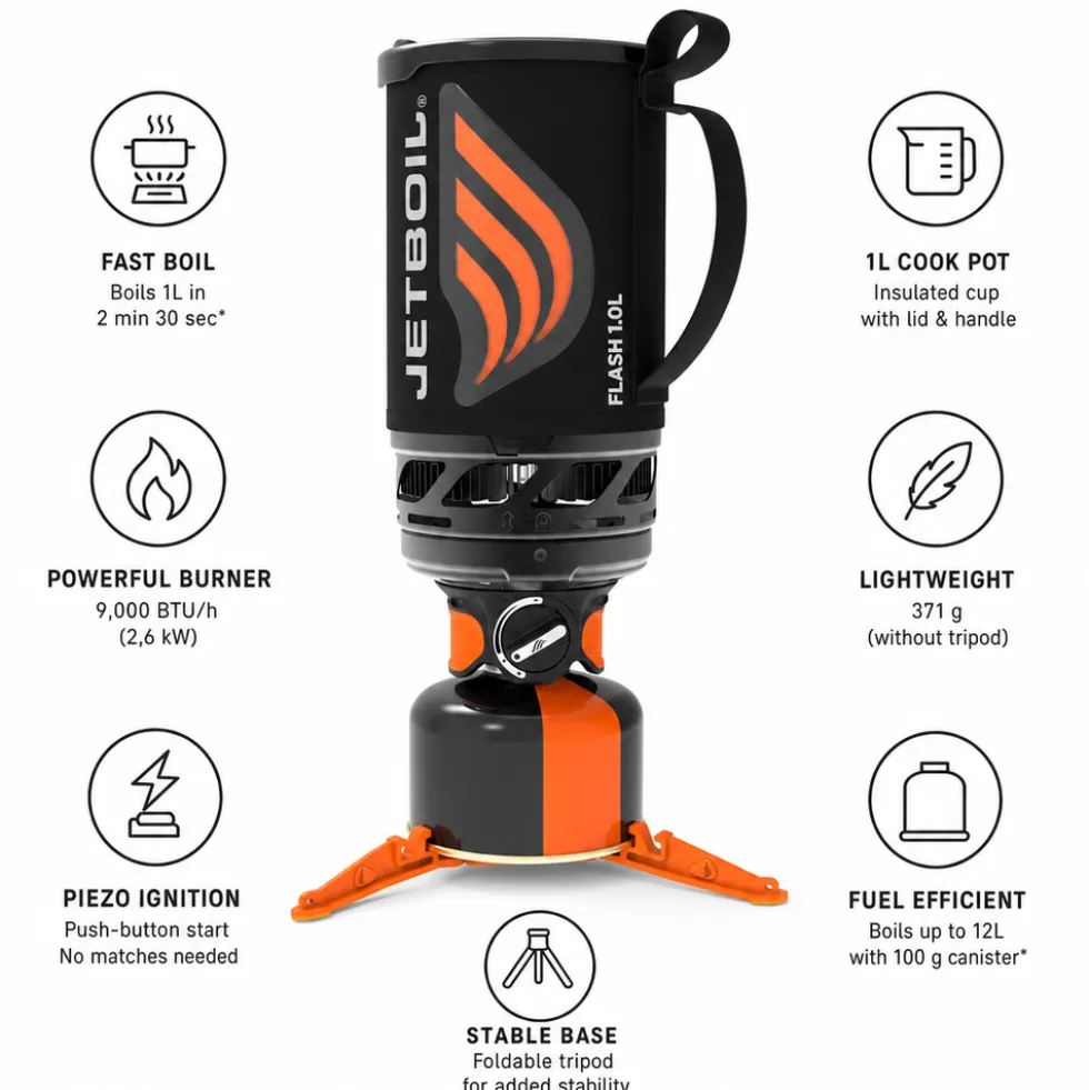 Fornelli Jetboil Flash 1L Carbon