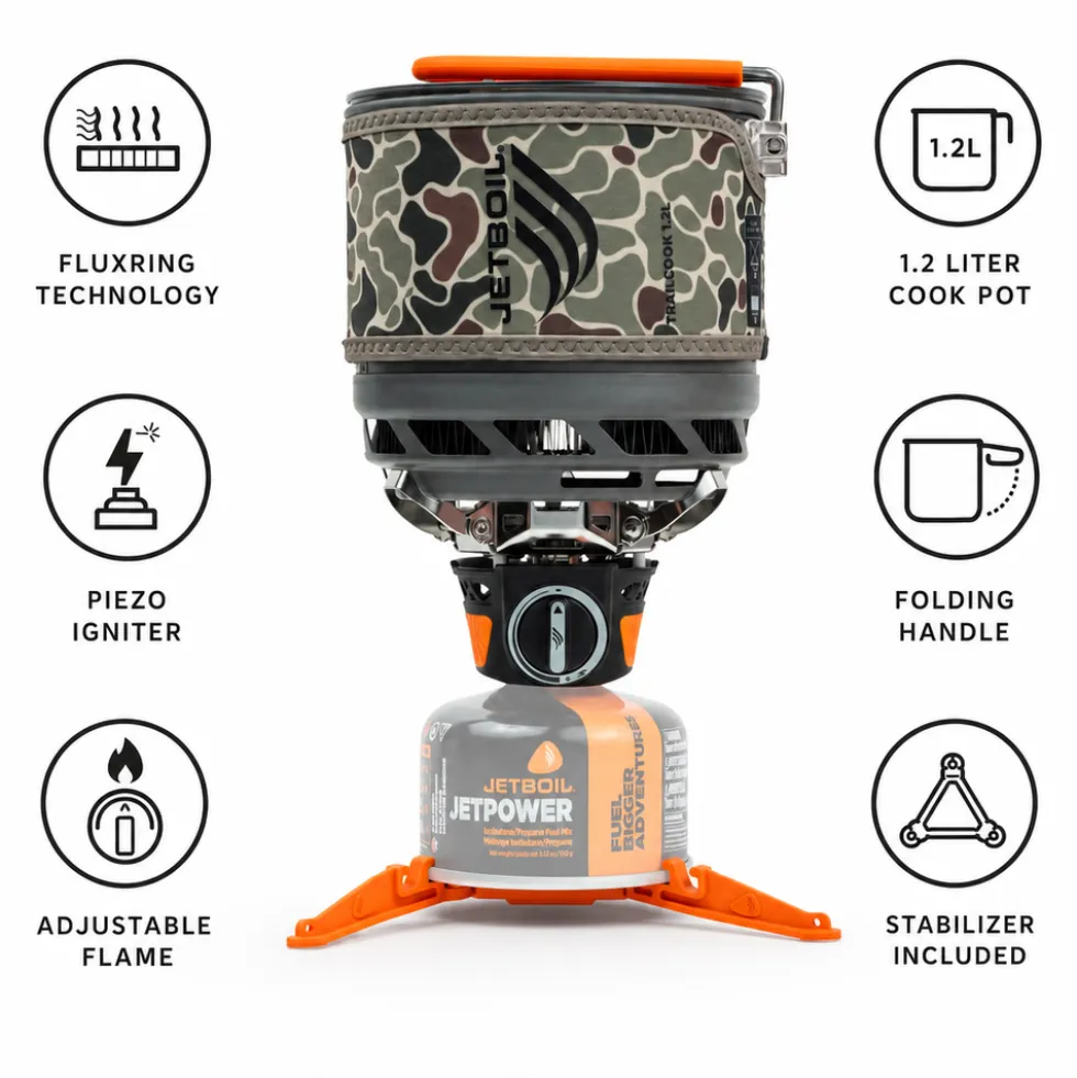 Fornelli Jetboil Trailcook 1.2L Duck Camo