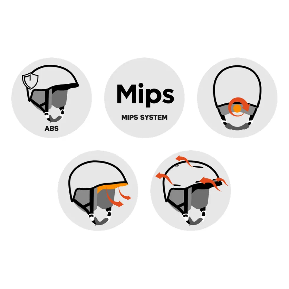 Galactic Mips Chrome Blue + maschera