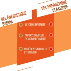 Gel energetici Baouw Gel Naturel Bio 85 g. Abricot Thym
