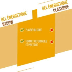 Gel energetici Baouw Gel Naturel Bio 85 g. Banane Vanille
