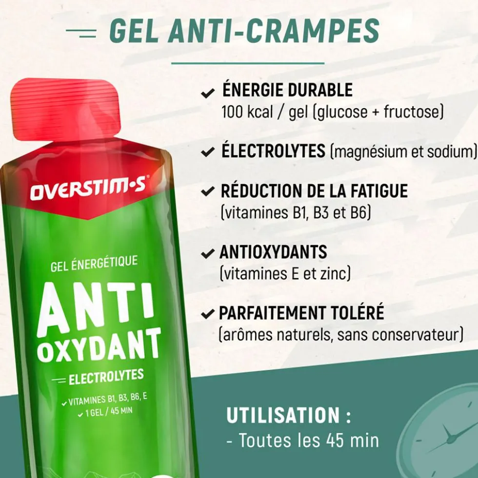Gel energetici Overstims Antioxydant 34 g. Citron