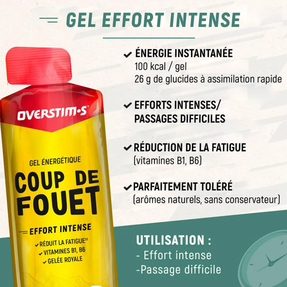 Gel energetici Overstims Coup De Fouet 34 g. Citron