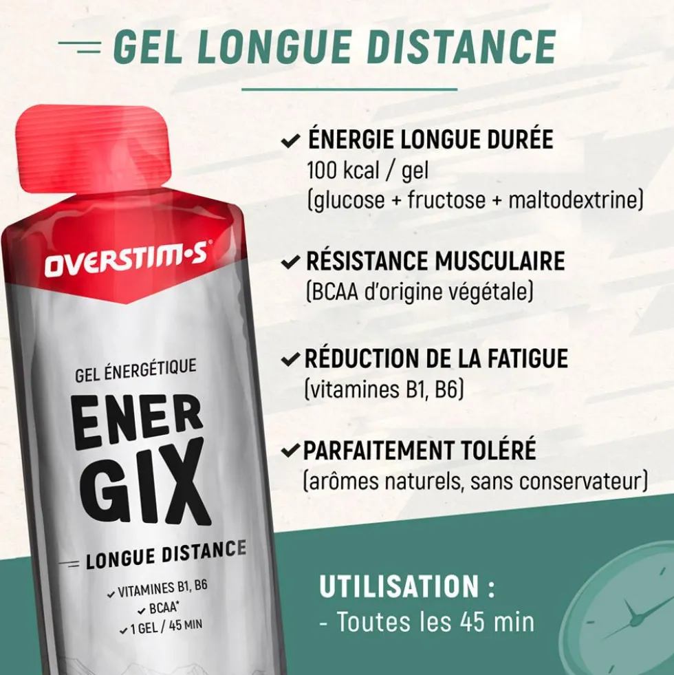 Gel energetici Overstims Energix 34 g. Citron
