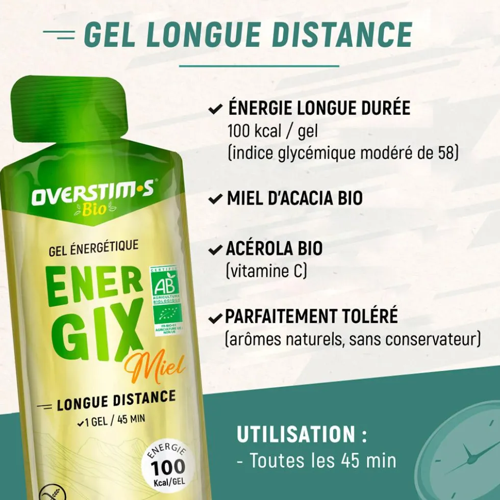 Gel energetici Overstims Gel Energix Bio Miel Citron