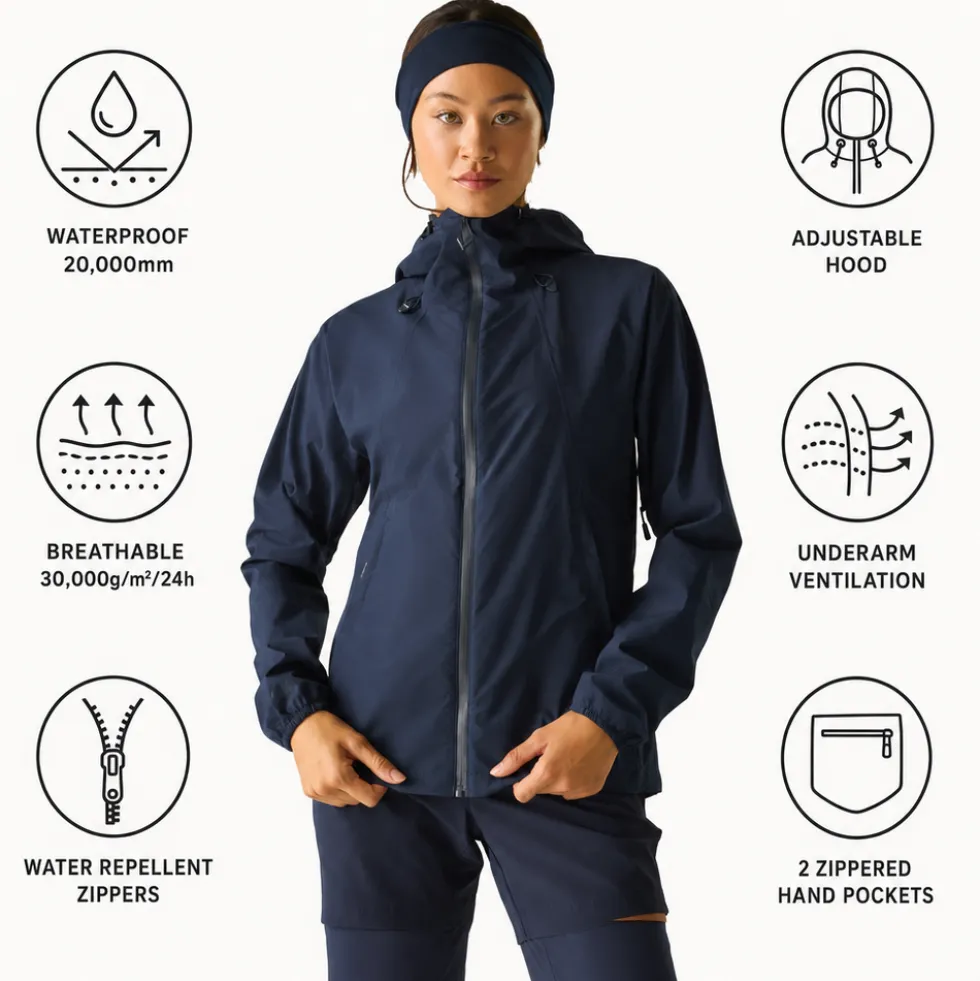 Giacca da trekking DARE2B Torrek Breathe Easy Jacket Navy