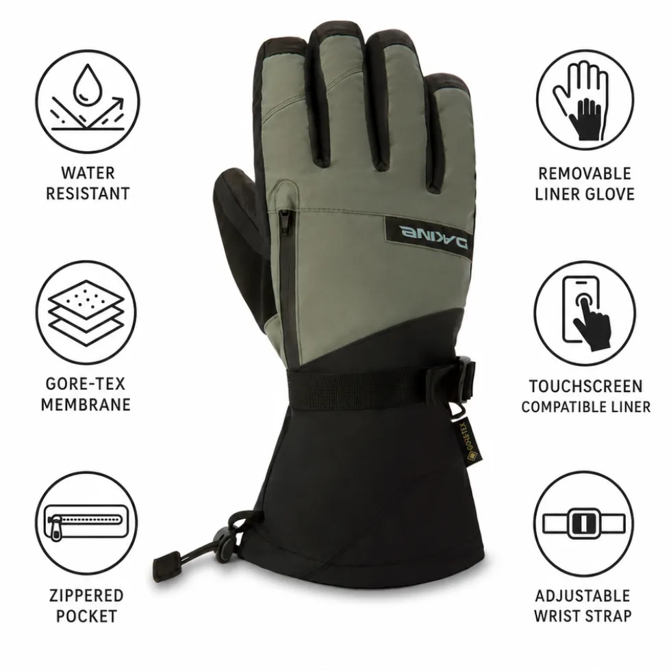 Guanti Dakine Leather Titan Gore-Tex Glove Mulled Basil