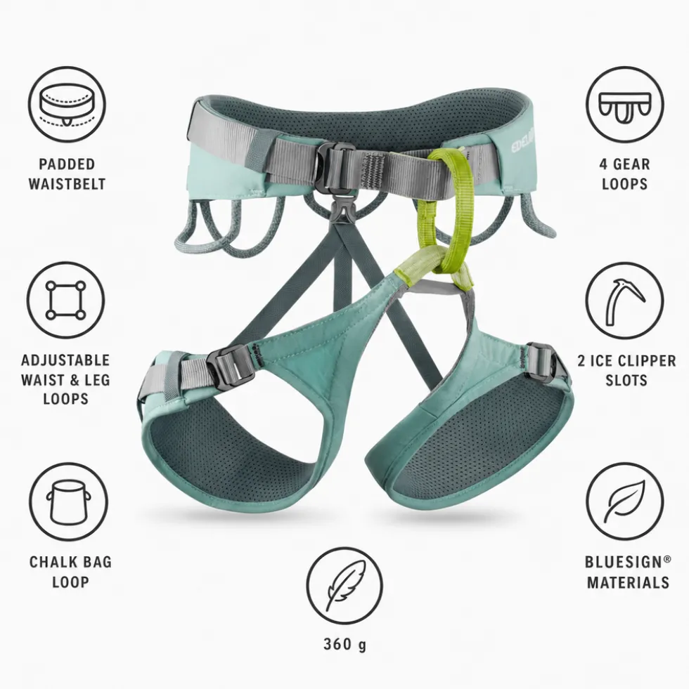 Imbracature Edelrid Jayne Dolphin