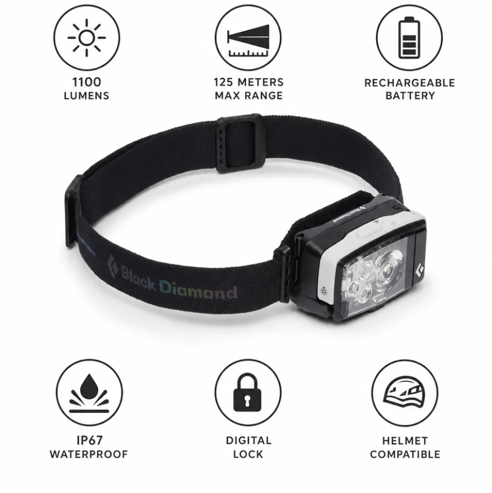 Lampade frontali Black Diamond Distance Lt 1100 Black Alloy