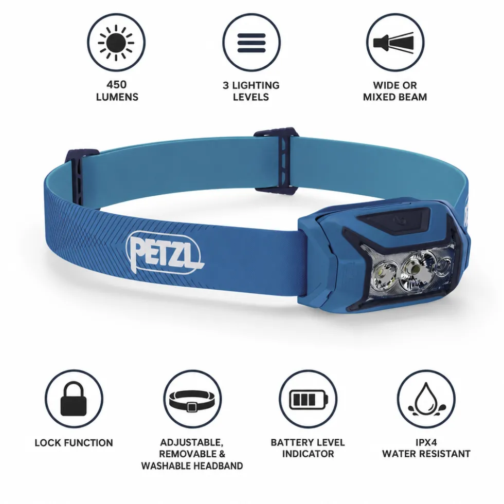 Lampade frontali Petzl Actik Blue