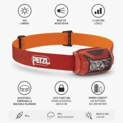 Lampade frontali Petzl Actik Red
