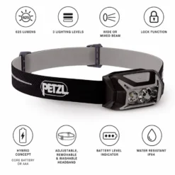Lampade frontali Petzl Actik Core Black