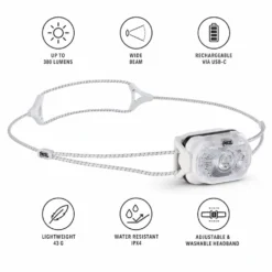 Lampade frontali Petzl Swift Lt White