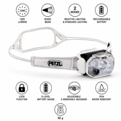 Lampade frontali Petzl Swift Rl White