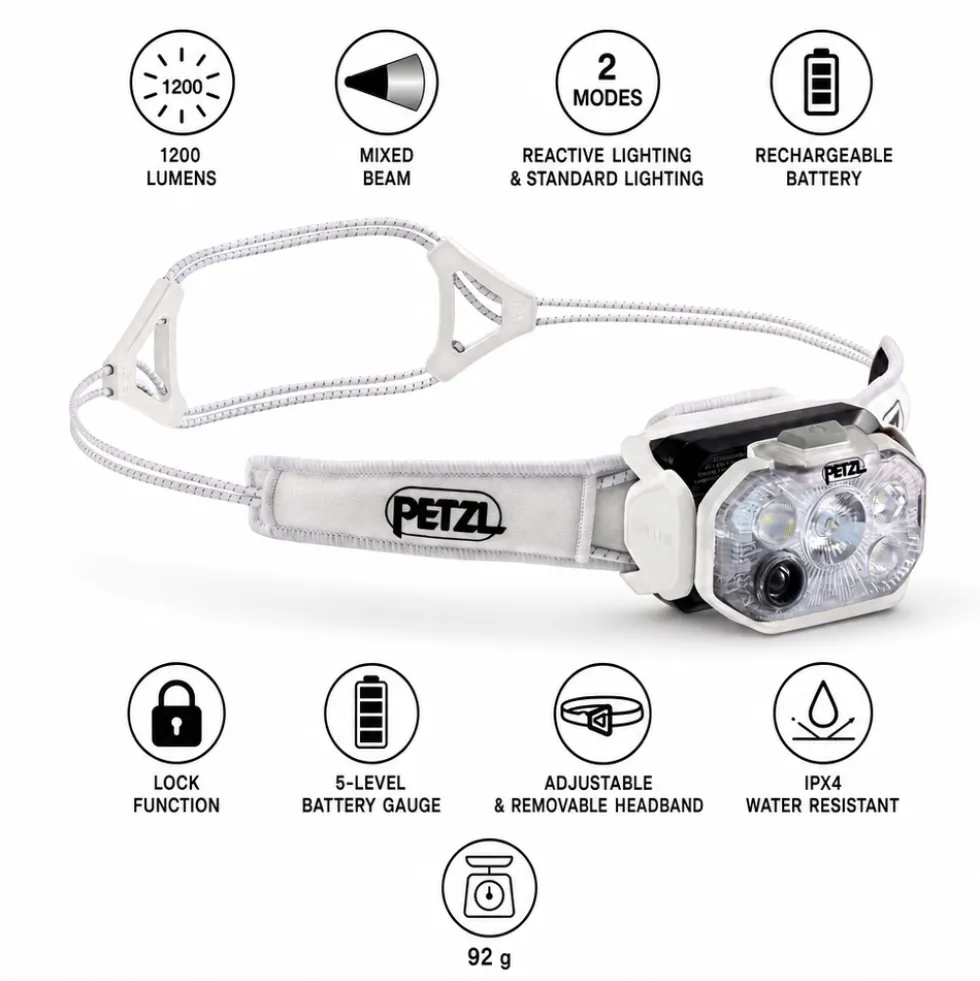 Lampade frontali Petzl Swift Rl White