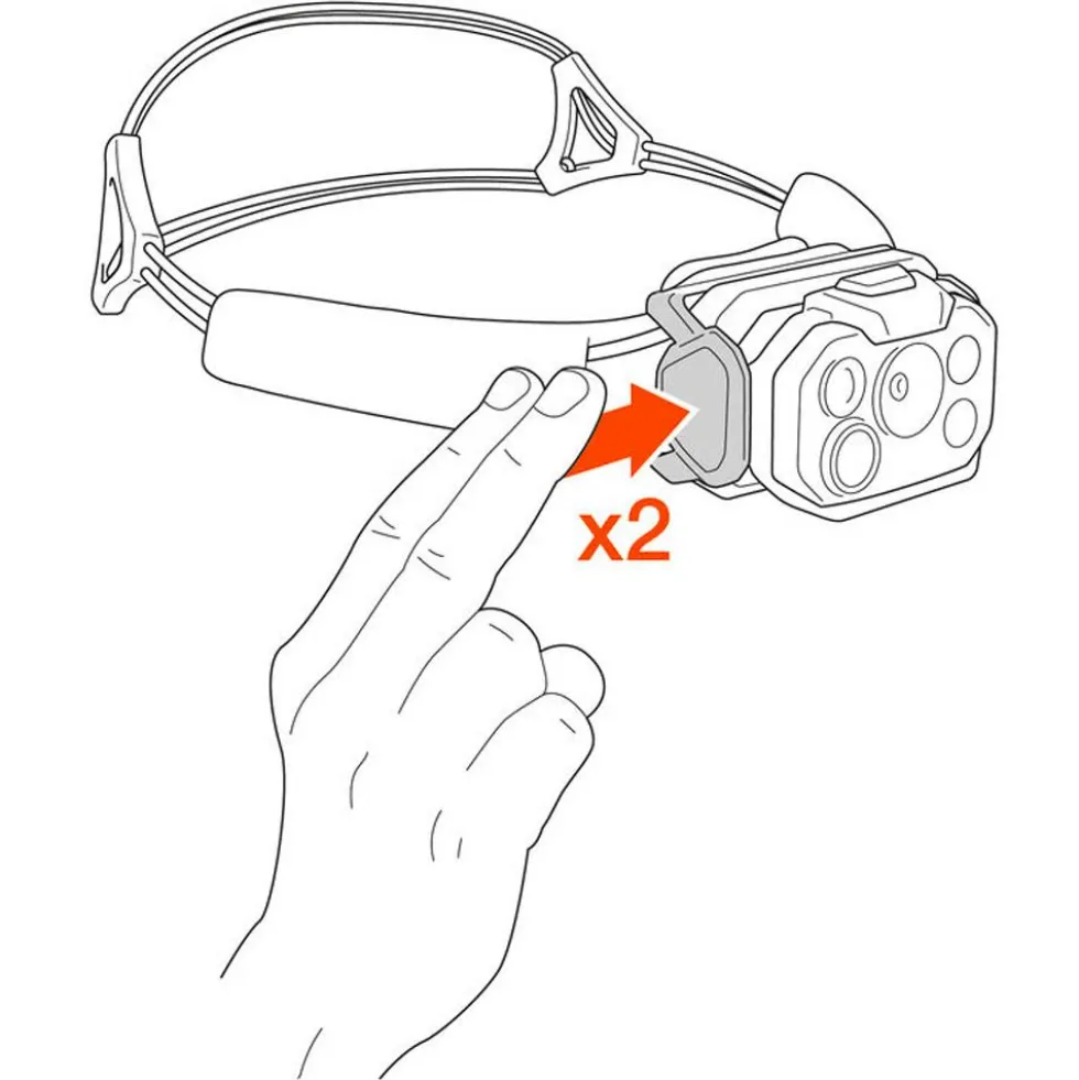 Lampade frontali Petzl Swift Rl White