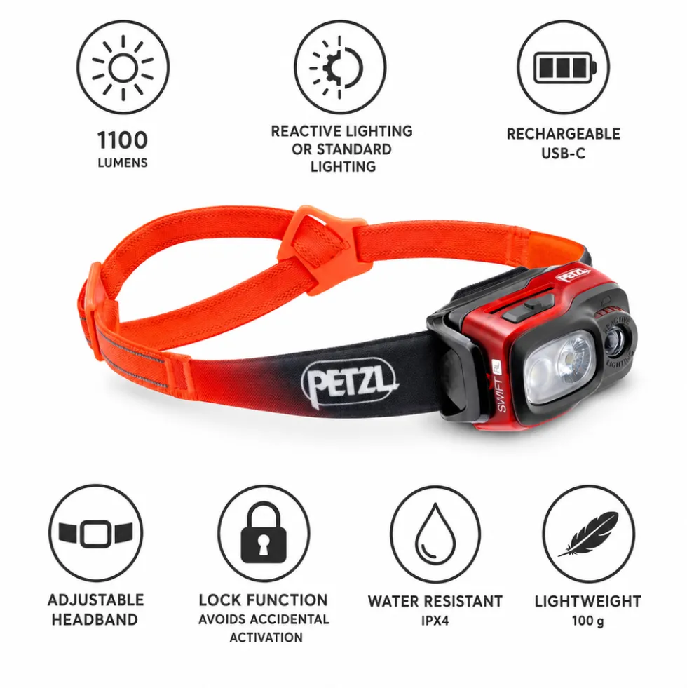 Lampade frontali Petzl Swift RL Orange