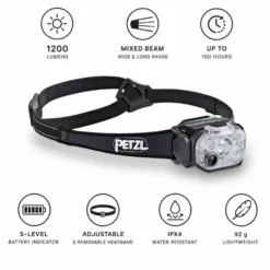 Lampade frontali Petzl Swift Rl Classic Black