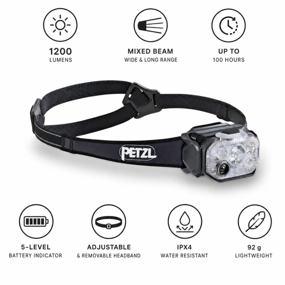 Lampade frontali Petzl Swift Rl Classic Black