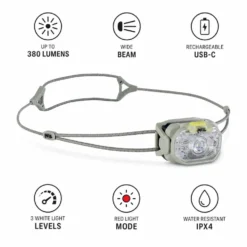 Lampade frontali Petzl Swift Lt Desert Green