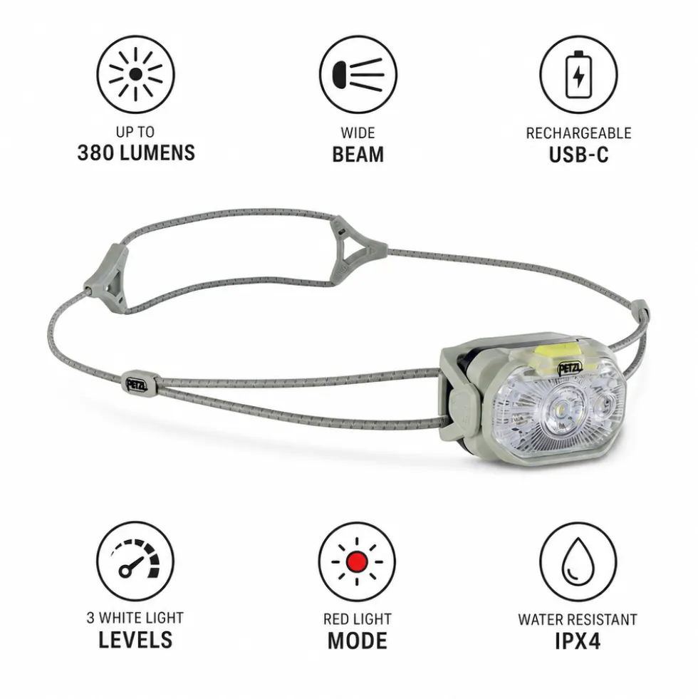 Lampade frontali Petzl Swift Lt Desert Green