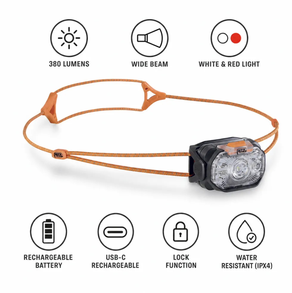 Lampade frontali Petzl Swift Lt Black