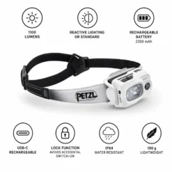 Lampade frontali Petzl Swift RL White