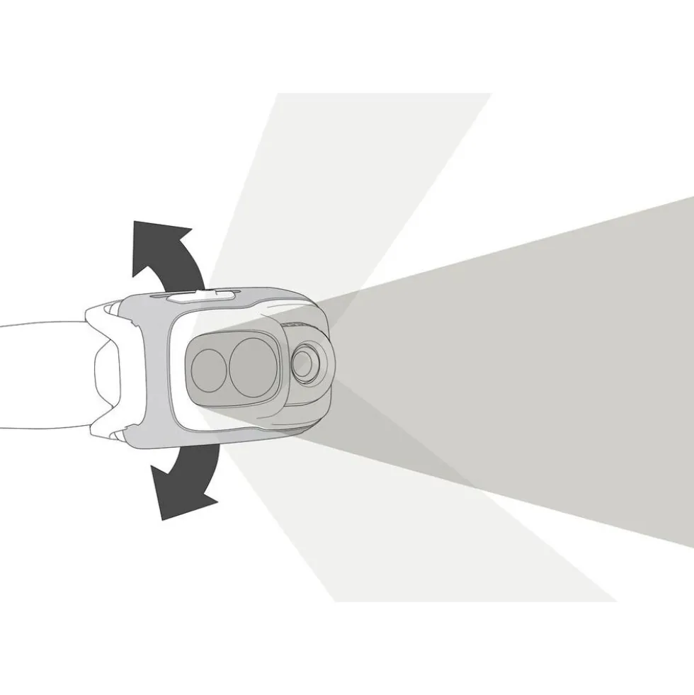 Lampade frontali Petzl Swift RL White