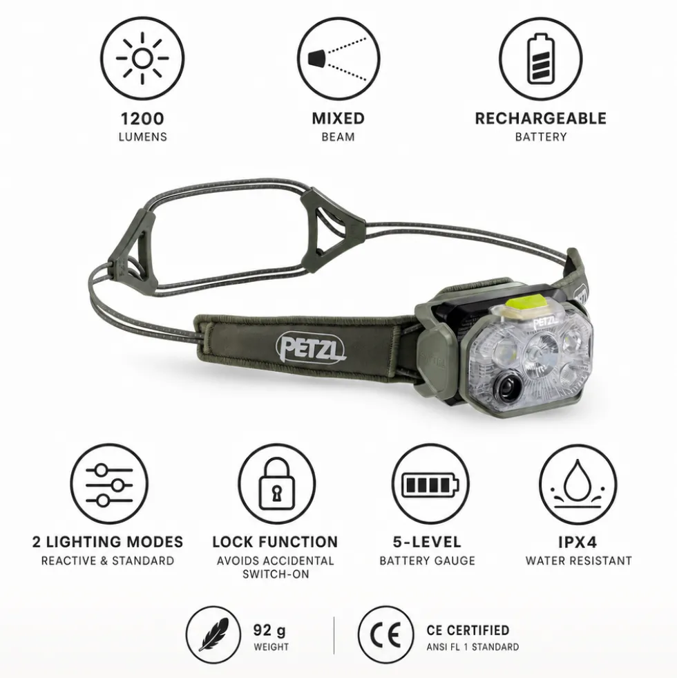 Lampade frontali Petzl Swift Rl Jungle Green
