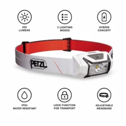 Lampade frontali Petzl Tikka Core White
