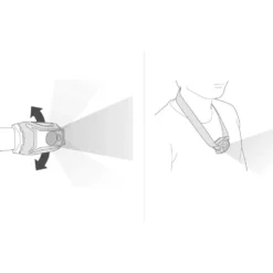 Lampade frontali Petzl Tikkina Red