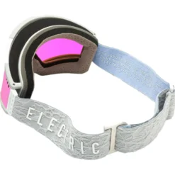 Maschera Electric Roteck Matte Grey Nuron Coyote Pink