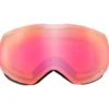 Maschera Julbo Shadow Rose Spectron 2