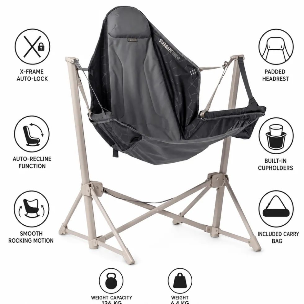 Mobili di campeggio Nemo Stargaze Evo-X Goodnight Black