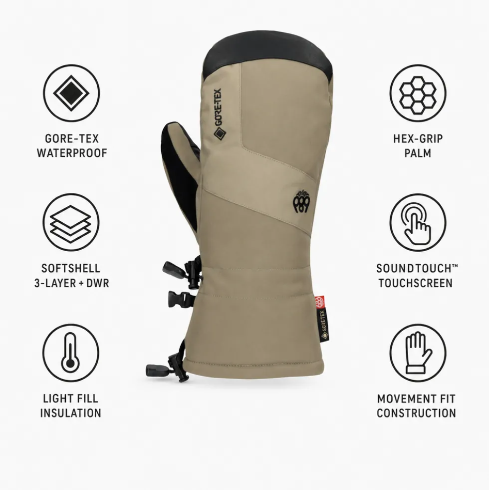 Moffole 686 Gore-Tex Linear Mitt Sage