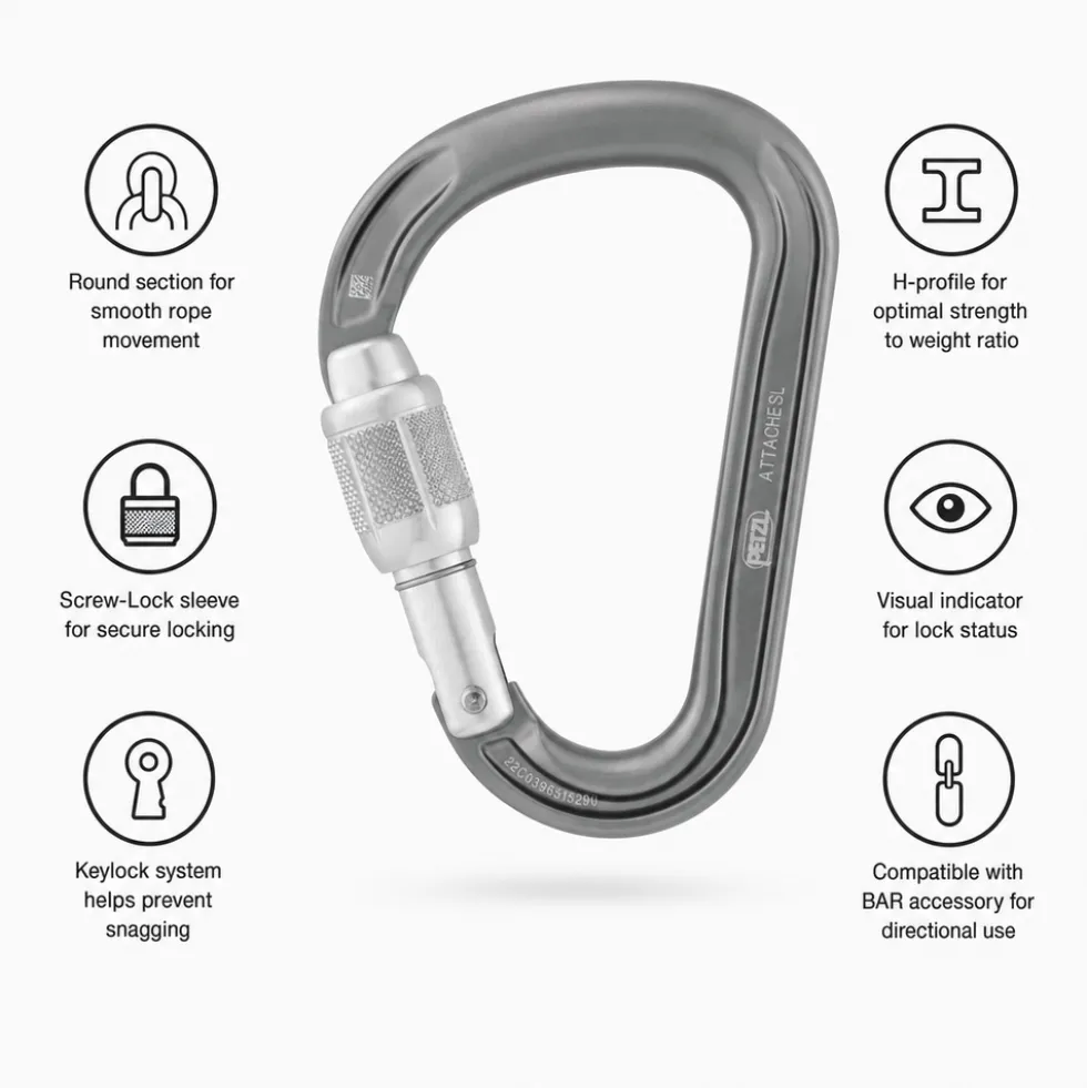 Moschettoni Petzl Attache Screw Lock Gris