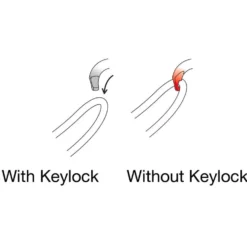 Moschettoni Petzl Vertigo Wire-Lock 2