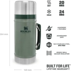 Mug Stanley The Legendary Food Jar 0.94L Hammertone Green