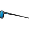 Occhiali da sole Julbo Arcade Mat Noir Mat Spectron 3