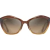 Occhiali da sole Maui Jim Lotus Chocolat Dégradé Bronze Hcl Minéral SuperThin