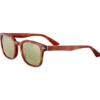 Occhiali da sole Serengeti Ethan Shiny Classic Havana 555nm