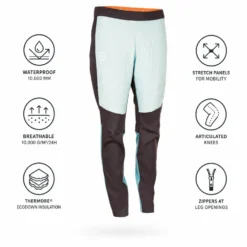 Pantaloni sci di fondo Bjorn Daehlie Pants Challenge Wmn Nine Iron