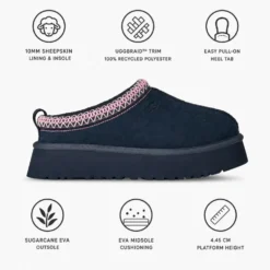 Pantofole UGG W Tazz II Dark Indigo