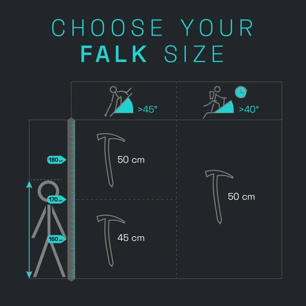 Piccozza Blue Ice Falk