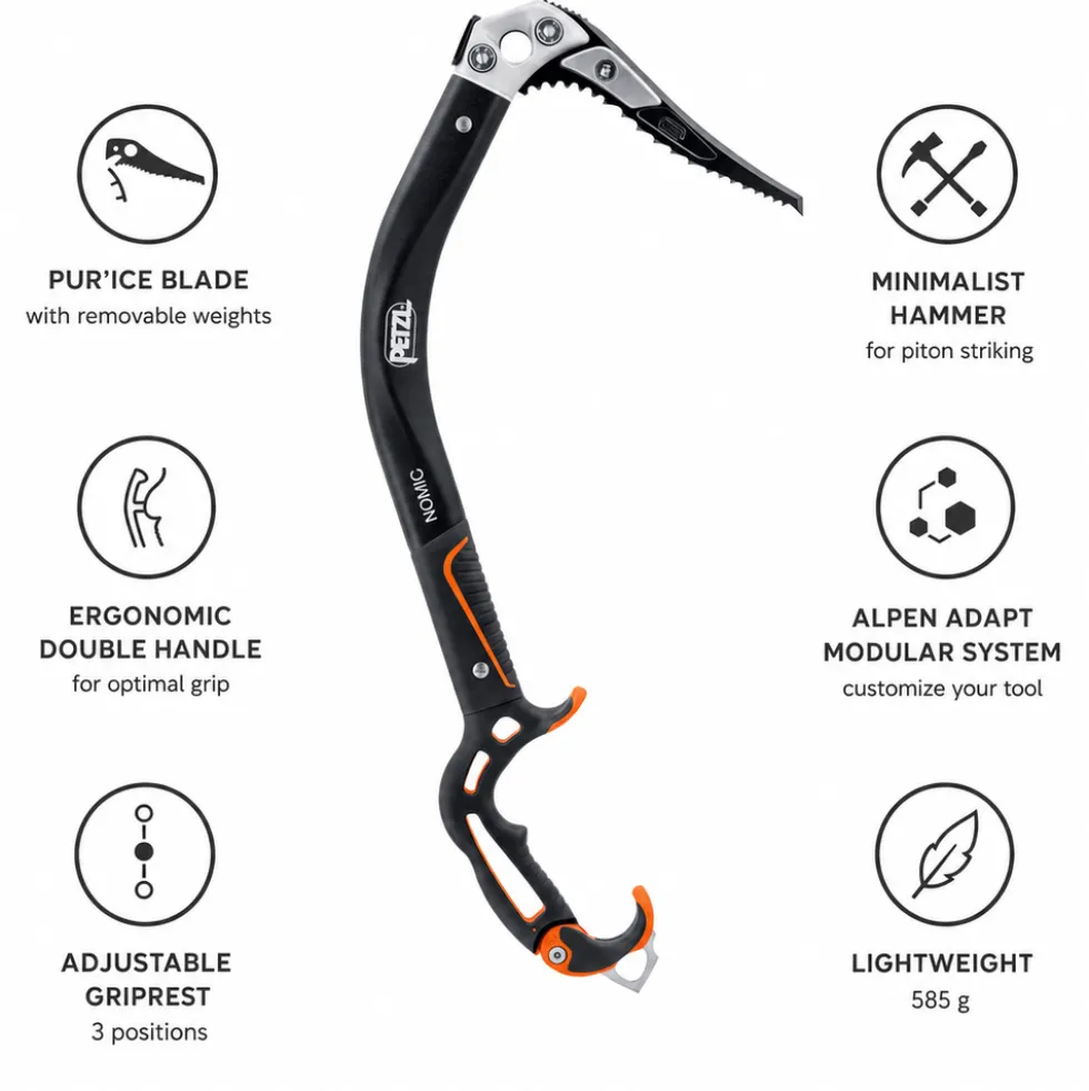 Piccozza Petzl Nomic