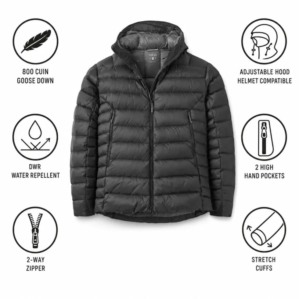 Piumino RAB Electron Pro Hoody Black